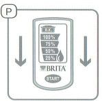 Start indikátoru Meter