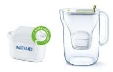 Konvice a filtr Brita